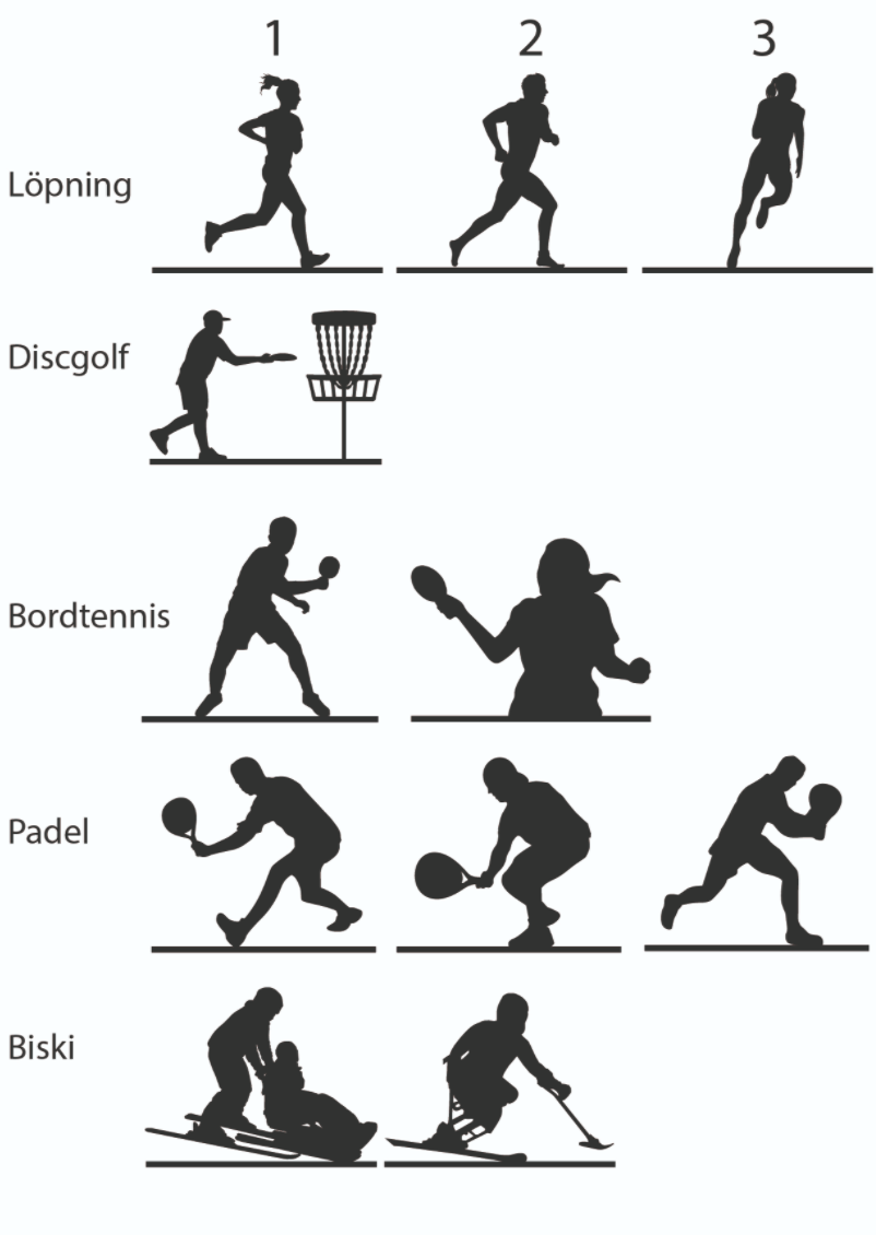 Personlig sportsskilt - Bilde 8